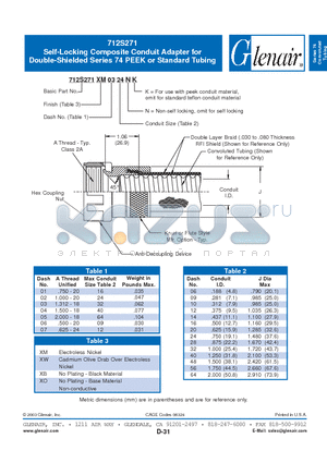 712S271XB0106NK datasheet - Self-Locking Composite Conduit Adapter