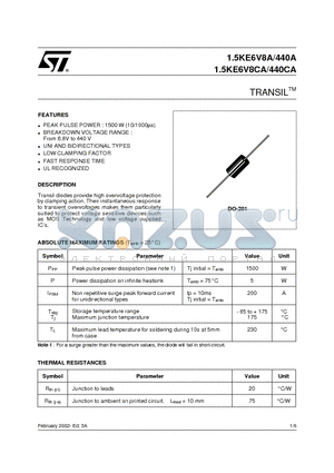 1.5KE250CA datasheet - TRANSIL-TM