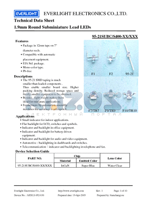 95-21SUBC-S400-XX-XXX datasheet - 1.9mm Round Subminiature Lead LEDs