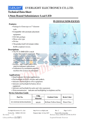 95-21SYGC-S530-XX-XXX datasheet - 1.9mm Round Subminiature Lead LED