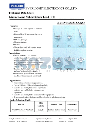 95-21SYGC-S530-XX-XXX datasheet - 1.9mm Round Subminiature Lead LED