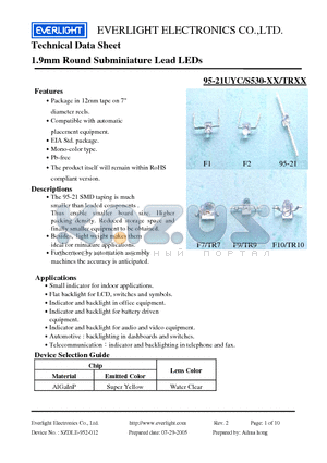 95-21UYC datasheet - 1.9mm Round Subminiature Lead LEDs