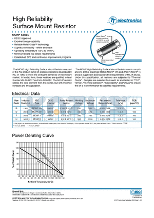 95011-2213-F-BLK datasheet - High Reliability Surface Mount Resistor