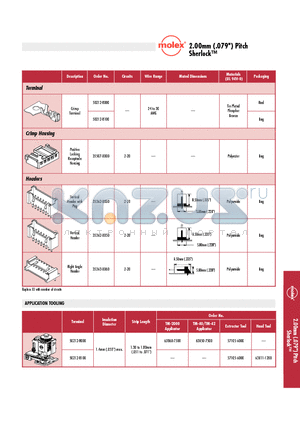 35362-XX50 datasheet - 2.00mm (.079