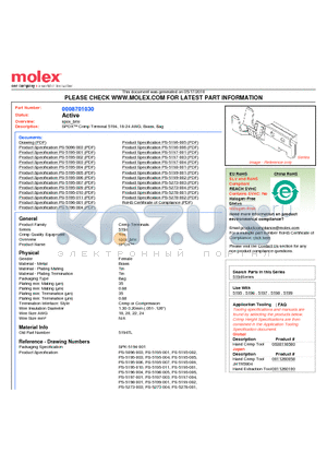 0008701030 datasheet - SPOX Crimp Terminal 5194, 18-24 AWG, Brass, Bag