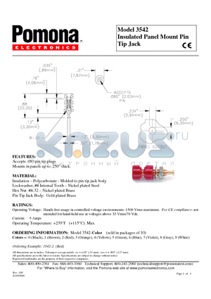 3542-0 datasheet - Insulated Panel Mount Pin Tip Jack