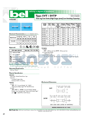 5VT1.25 datasheet - Time-lag Fuse Series (High Surge-proof, Low-breaking Capacity)