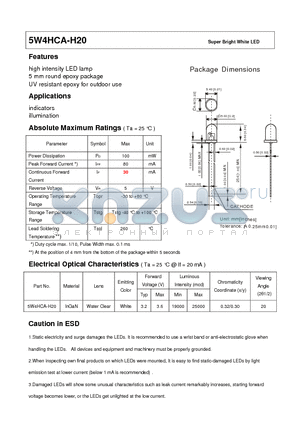 5W4HCA-H20 datasheet - Super Bright White LED