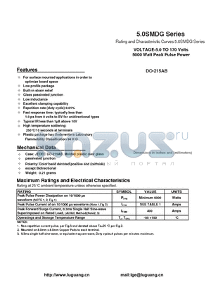 5.0SMDG22CA datasheet - Rating and Characteristic Curves 5.0SMDG Series