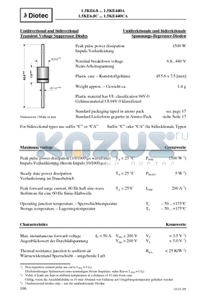 1.5KE33 datasheet - Unidirectional and bidirectional Transient Voltage Suppressor Diodes