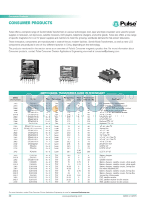 2552 datasheet - SWITCH-MODE TRANSFORMER GUIDE BY TECHNOLOGY