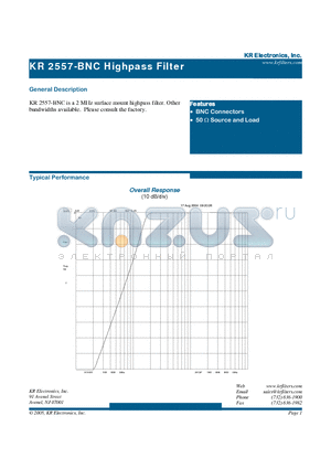 2557-BNC datasheet - Highpass Filter