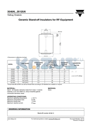 3556 datasheet - Ceramic Stand-off Insulators for RF-Equipment