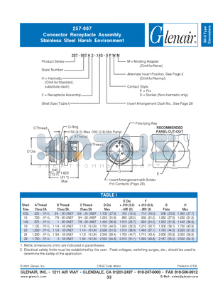 257-007H2-10SL datasheet - Connector Receptacle Assembly Stainless Steel Harsh Environment