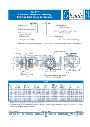 257-007H2-14S datasheet - Connector Receptacle Assembly Stainless Steel Harsh Environment