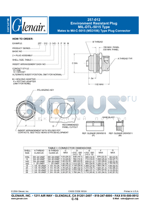 257-012-2-20-5 datasheet - Environment Resistant Plug Connector