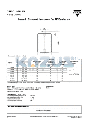 3566 datasheet - Ceramic Stand-off Insulators for RF-Equipment