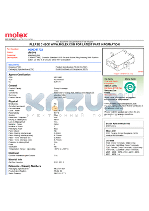 50-36-1722 datasheet - 2.36mm (.093