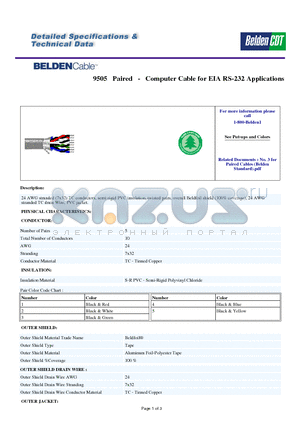 9505 datasheet - Computer Cable for EIA RS-232 Applications