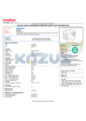 50-36-2281 datasheet - 1.57mm (.062