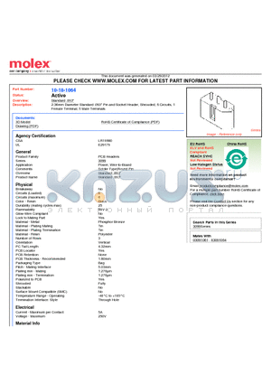 001018-1064 datasheet - 2.36mm Diameter Standard .093