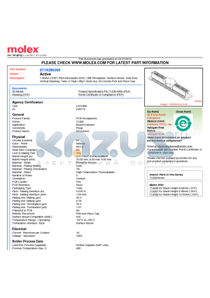 71439-0364 datasheet - 1.00mm (.039