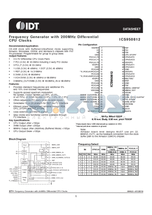 950812YGLFT datasheet - Frequency Generator with 200MHz Differential CPU Clocks