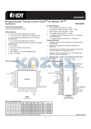 954226AKLF datasheet - Programmable Timing Control HubTM for Mobile P4TM Systems