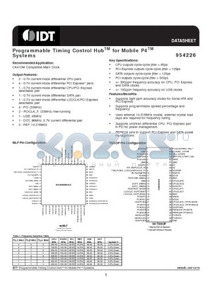 954226AKLFT datasheet - Programmable Timing Control HubTM for Mobile P4TM Systems