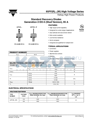 95PFR140 datasheet - Standard Recovery Diodes Generation 2 DO-5 (Stud Version), 95 A