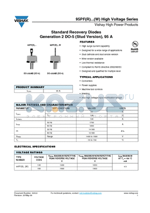 95PFR140 datasheet - Standard Recovery Diodes Generation 2 DO-5 (Stud Version), 95 A