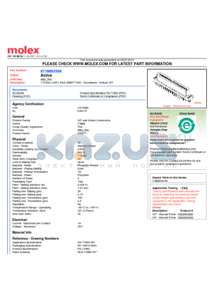 71660-3568 datasheet - 1.27mm (.050