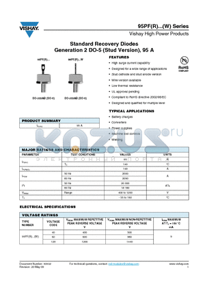 95PFR120W datasheet - Standard Recovery Diodes Generation 2 DO-5 (Stud Version), 95 A