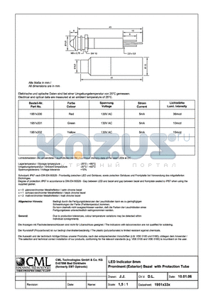 1951X33X datasheet - LED Indicator 8mm Standard(Exterior) Bezel with Protection Tube