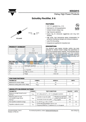 95SQ015 datasheet - Schottky Rectifier, 9 A