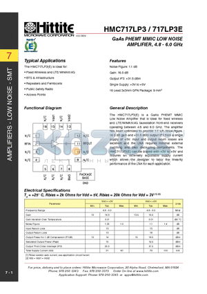 717LP3E datasheet - GaAs PHEMT MMIC LOW NOISE AMPLIFIER, 4.8 - 6.0 GHz