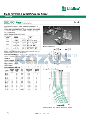 257002 datasheet - Blade Terminal & Special Purpose Fuses -Low Voltage