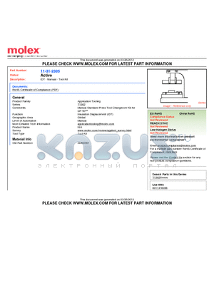 0011-31-2335 datasheet - IDT - Manual - Tool Kit
