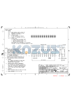 71920-302HLF datasheet - BtB RECEPT VERT SR SMT