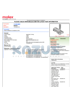 0011-40-2004 datasheet - Terminator Die