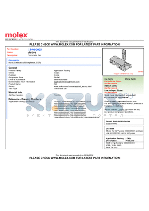 0011-40-2005 datasheet - Terminator Die