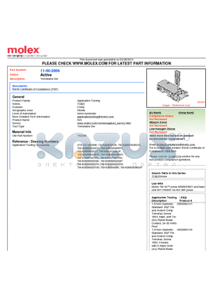 0011-40-2006 datasheet - Terminator Die