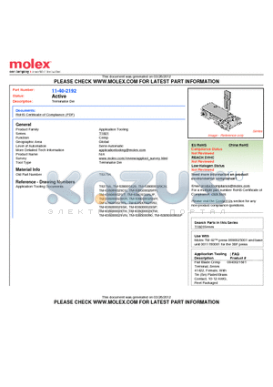 0011-40-2192 datasheet - Terminator Die