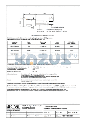 1980110051900 datasheet - LED Indicator 8mm Recessed (Interior) Bezel Flashing