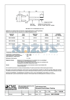 1980110350500 datasheet - LED Indicator 8mm Recessed (Interior) Bezel Flashing