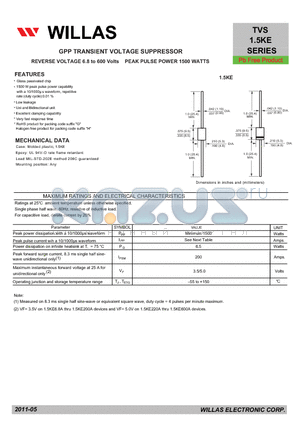 1.5KE440CA datasheet - REVERSE VOLTAGE 6.8 to 600 Volts PEAK PULSE POWER 1500 WATTS