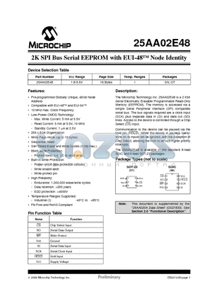 25AA02E48 datasheet - 2K SPI Bus Serial EEPROM with EUI-48 Node Identity
