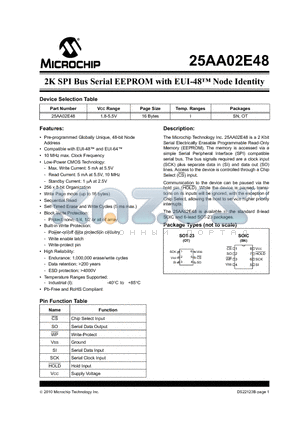 25AA02E48 datasheet - 2K SPI Bus Serial EEPROM with EUI-48 Node Identity