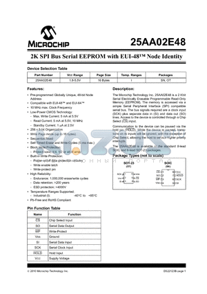 25AA02E48_10 datasheet - 2K SPI Bus Serial EEPROM with EUI-48 Node Identity