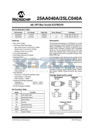 25AA040A datasheet - 4K SPI Bus Serial EEPROM